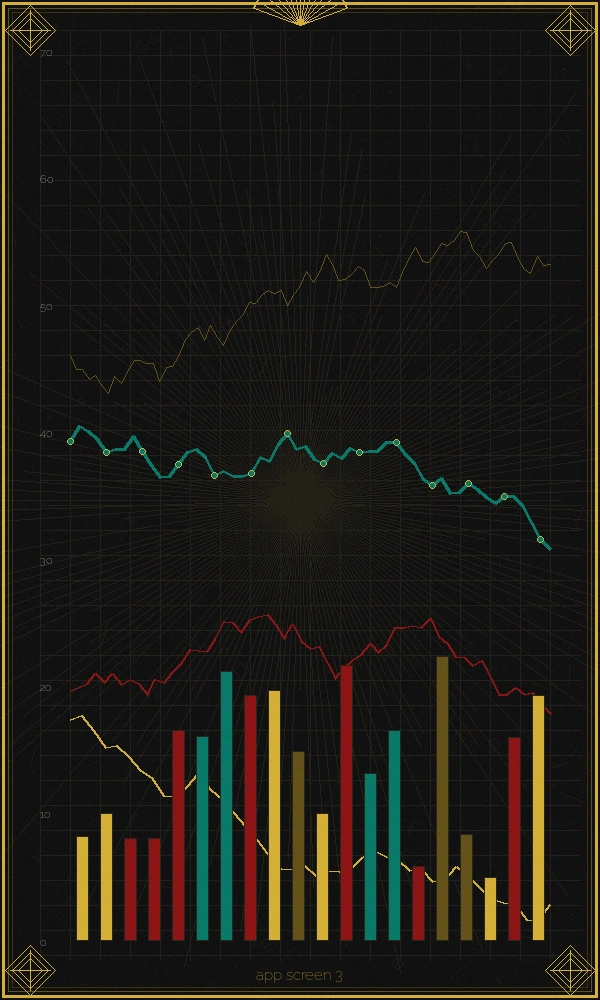 澳门彩票APP冷热号分析界面截图