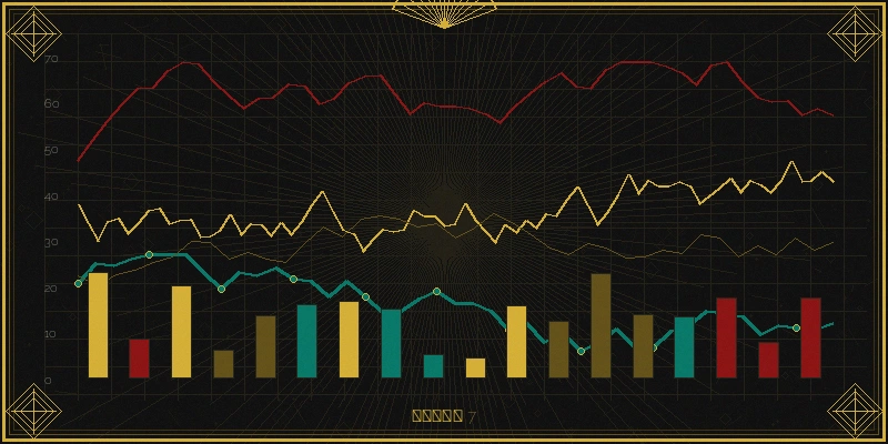 澳门彩票大乐透区间比例走势分析图