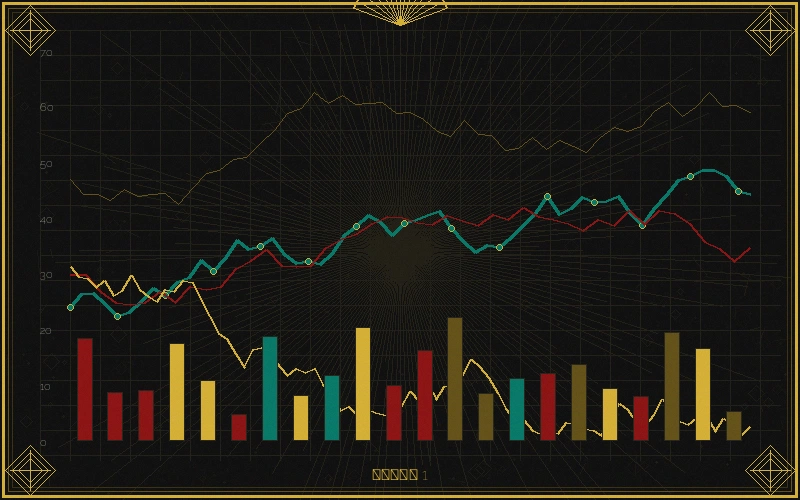 澳门彩票加拿大28和值走势分析图