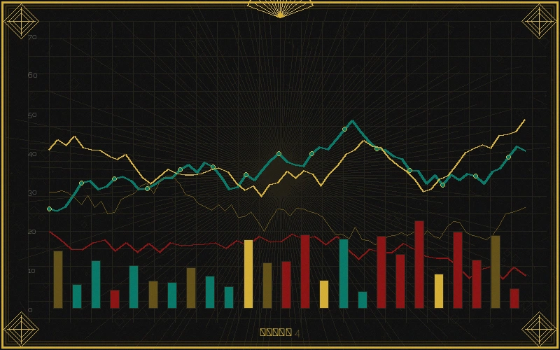 澳门彩票走势图常见阅读误区分析